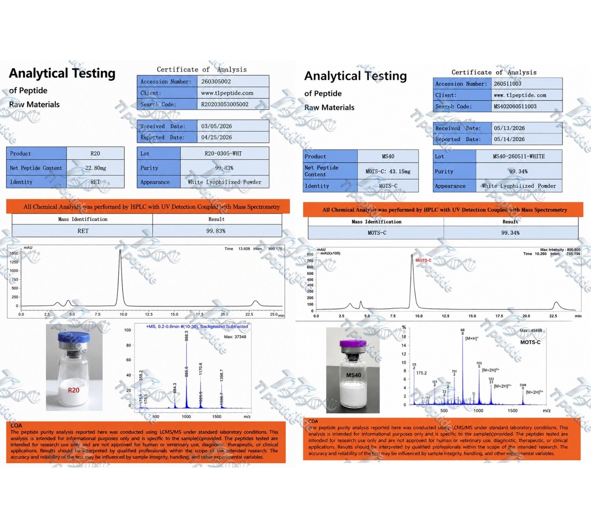 Certifications